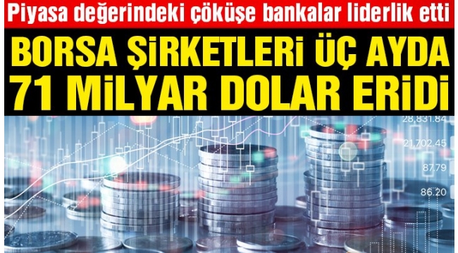 Borsa şirketleri üç ayda 71 milyar dolar eridi