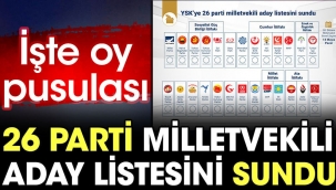 YSK Başkanı Yener, 26 partinin milletvekili aday listesini sunduğunu bildirdi: İşte oy pusulası
