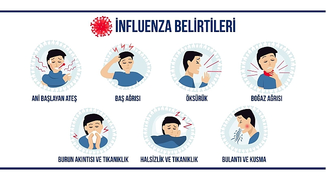 Ailelere influenza virüsü uyarısı: Bu belirtiler varsa vakit kaybetmeden doktora başvurun!
