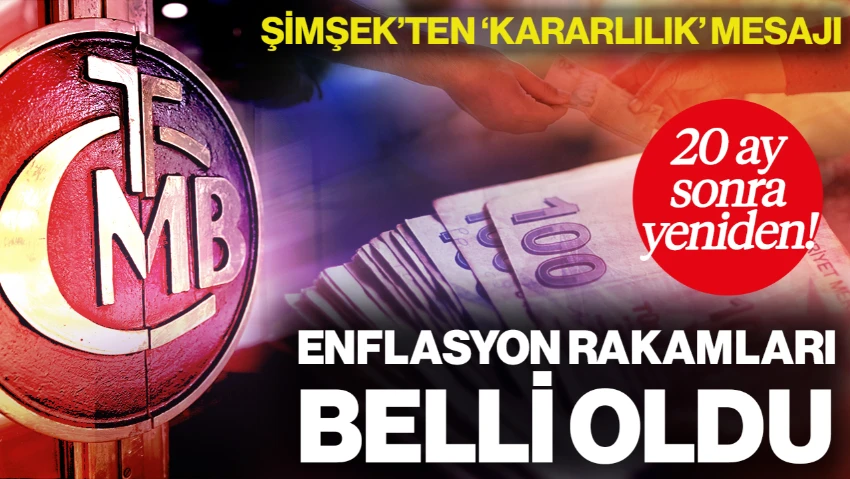 TÜİK, SON DAKİKA Duyurdu: Şubat Ayı Enflasyon Rakamları Belli Oldu: Aylar Sonra En Düşük Seviye